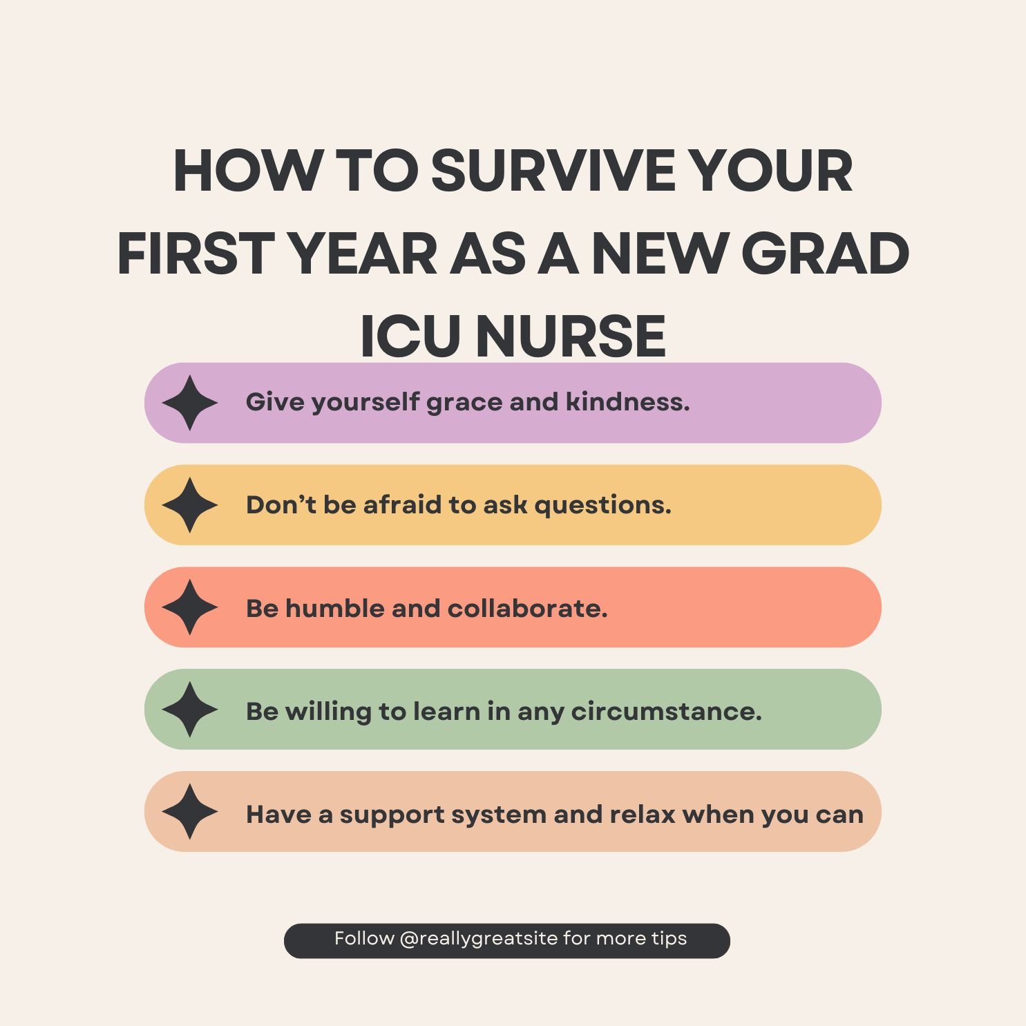 New Grad ICU RNs